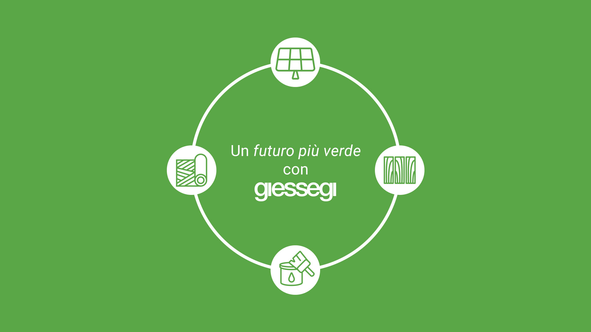 Sostenibilità: l’impegno di Giessegi per l’ambiente - Giessegi.it